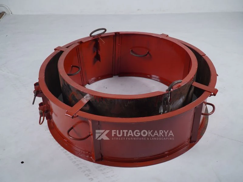 Cetakan Gorong Gorong