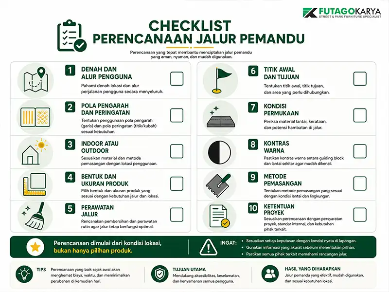 Checklist perencanaan guiding block untuk fasilitas publik