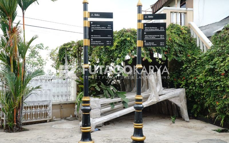 Plang arah kota