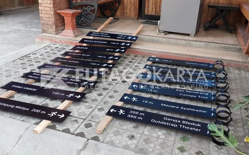 Lang Penunjuk Lokasi