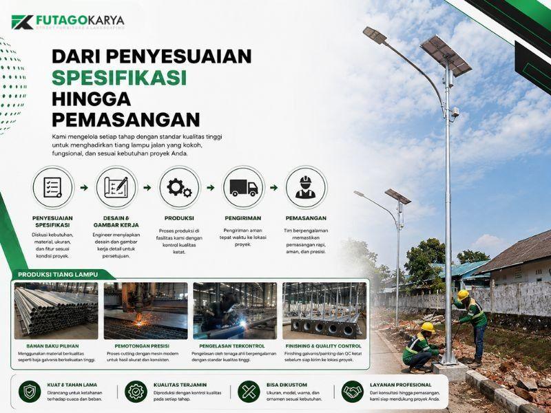 Dokumentasi produksi, pemasangan, dan pengecekan tiang PJU tenaga surya oleh tim Futago Karya.
