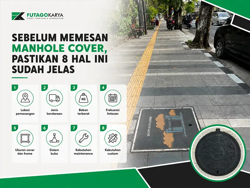 Checklist delapan pertimbangan sebelum memesan manhole cover untuk kebutuhan proyek