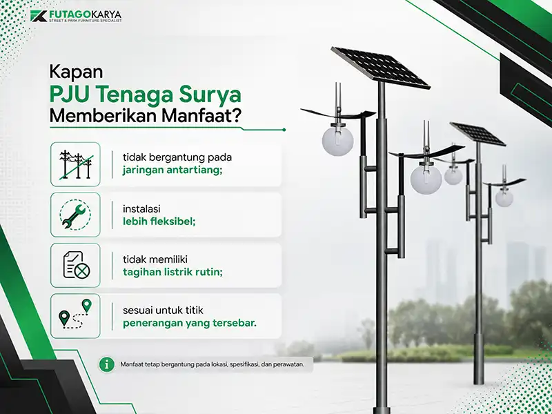 Infografis manfaat PJU tenaga surya untuk titik penerangan proyek yang tersebar.