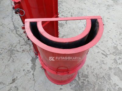 Cetakan Gorong-gorong