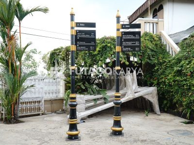 plang arah kota