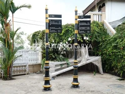 plang arah kota